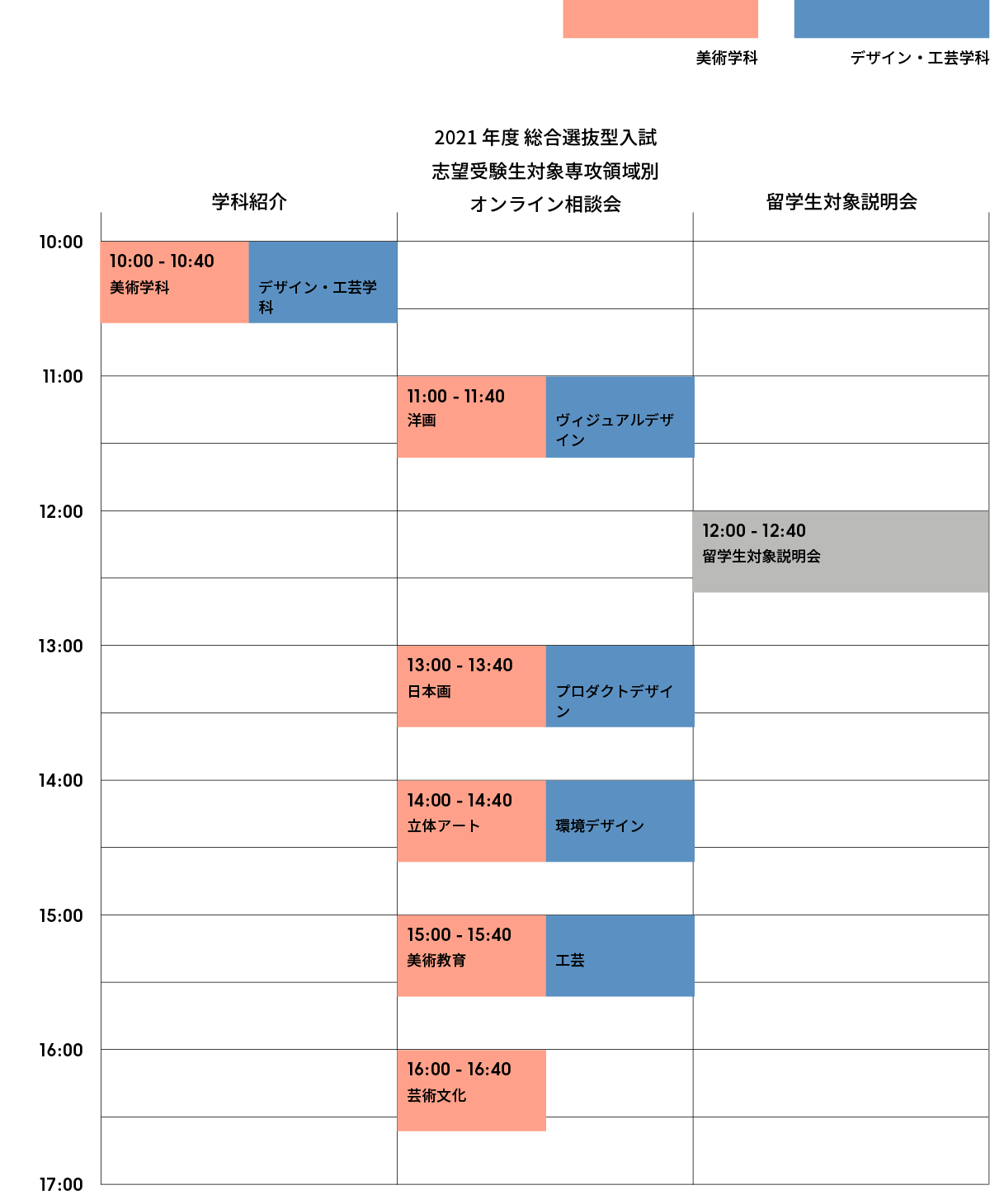 2020年 7月18日(土)・26日(日) タイムスケジュール