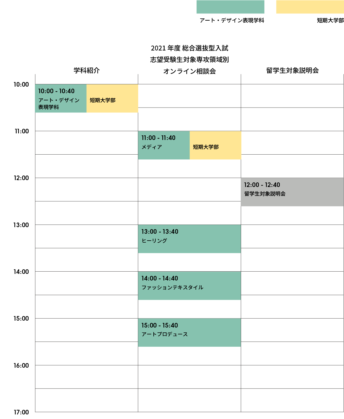 2020年 7月19日(日)・25日(土) タイムスケジュール