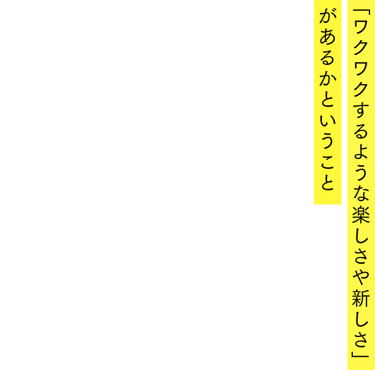 「ワクワクするような楽しさや新しさ」があるかということ